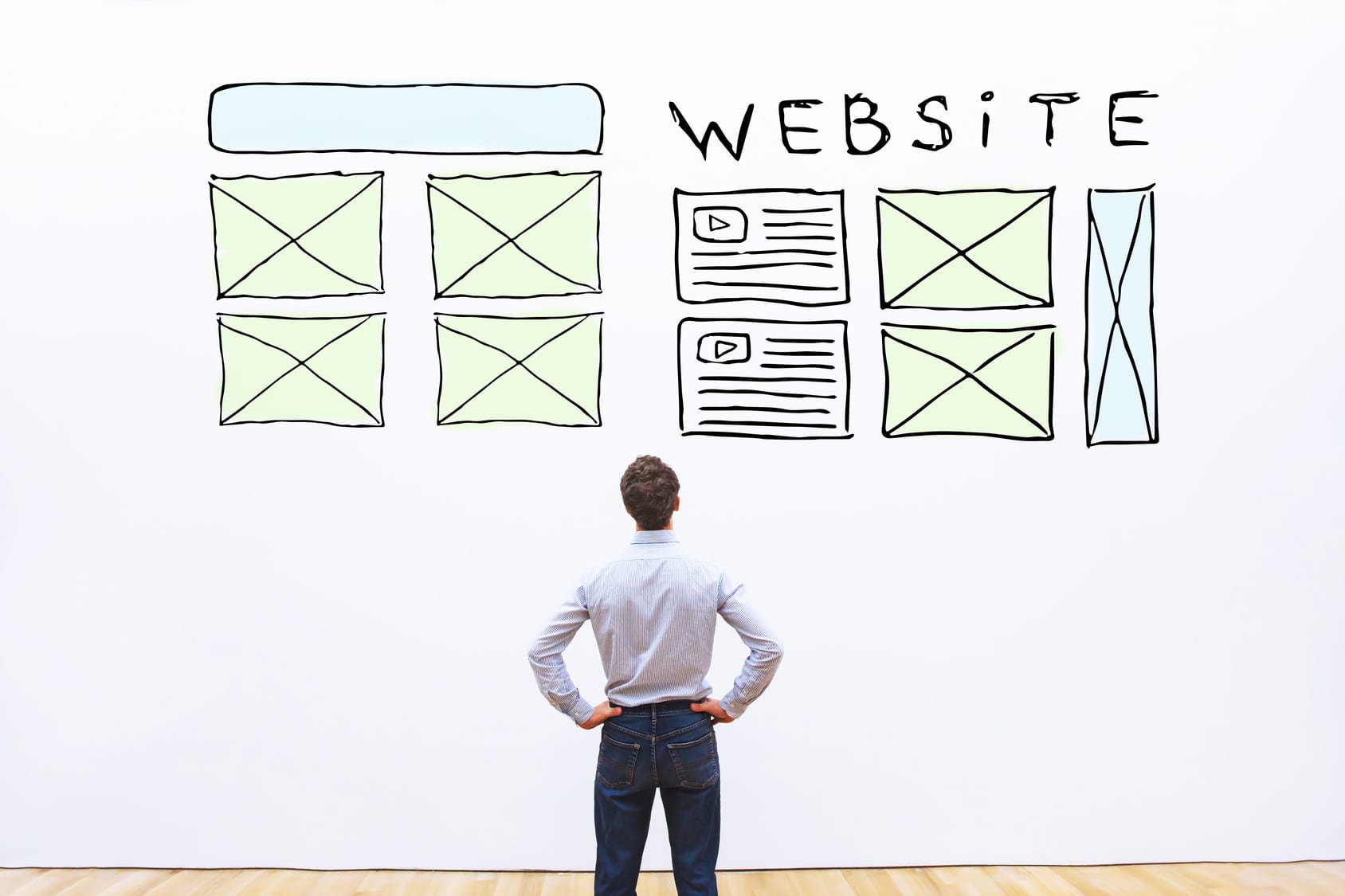 Web Design Trends that Your Business Should Care About